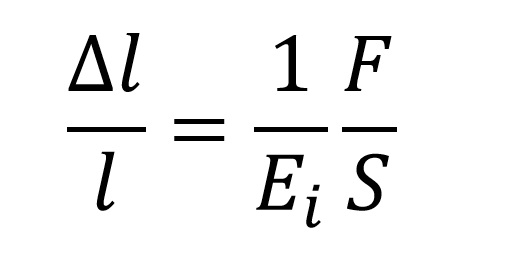 Hookov zakon formula