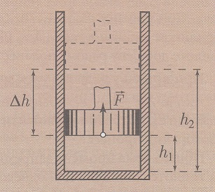 RadPriIzoBarProc