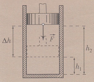 RadPriIzoBarProc2