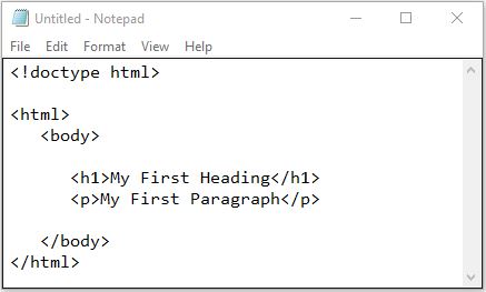 Notepad HTML kod